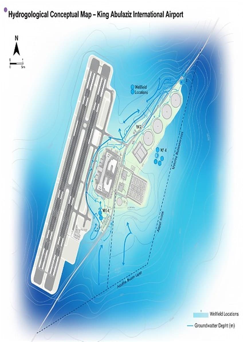 Groundwater Modeling and Infrastructure Development Project