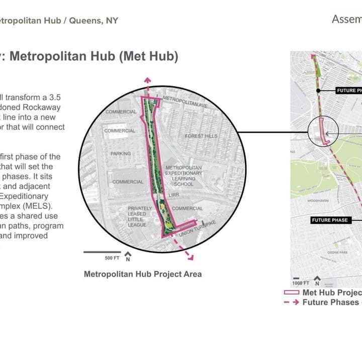 QueensWay Metropolitan Hub