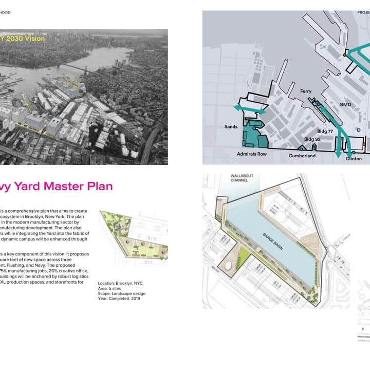 Brooklyn Navy Yard Master Plan